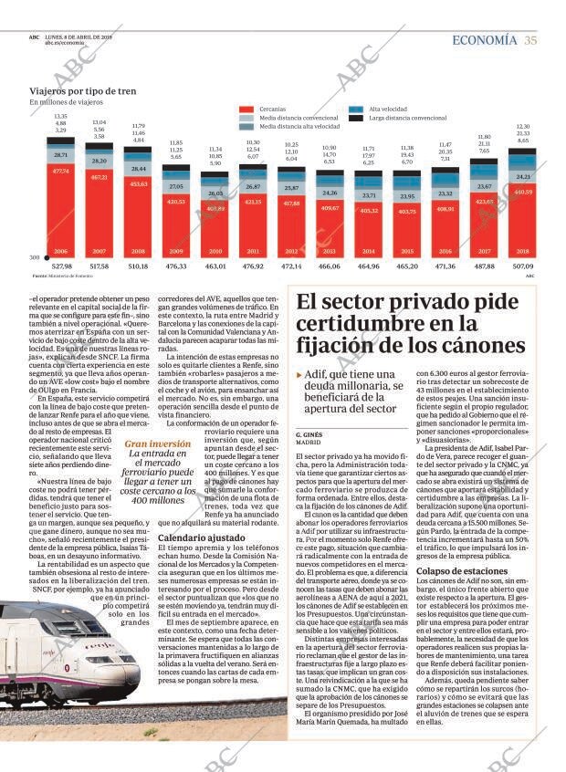 ABC MADRID 08-04-2019 página 35