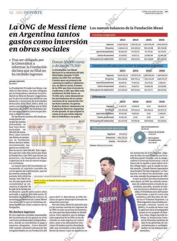 ABC SEVILLA 08-04-2019 página 52