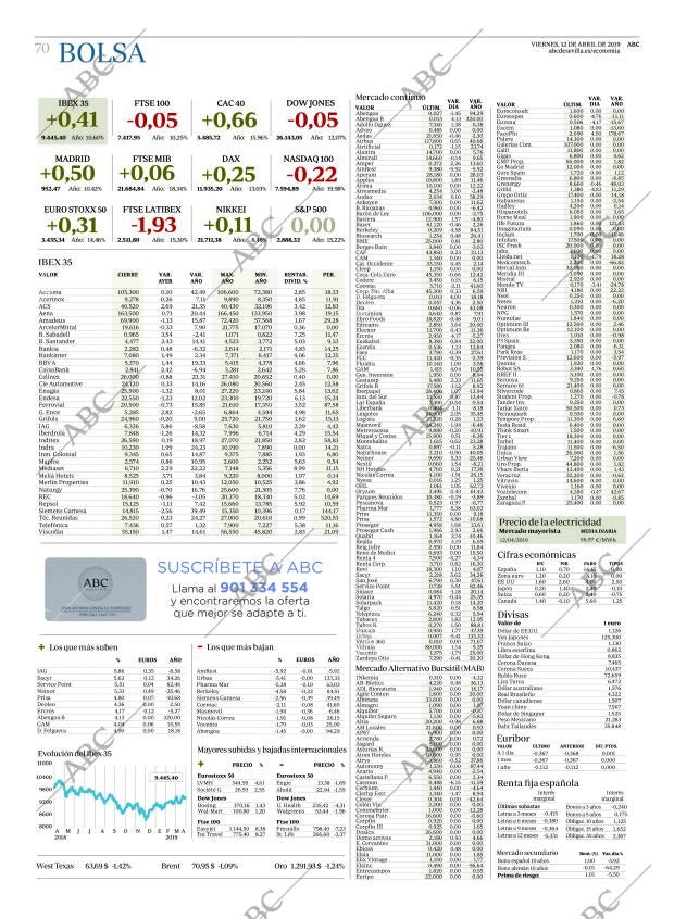 ABC SEVILLA 12-04-2019 página 70