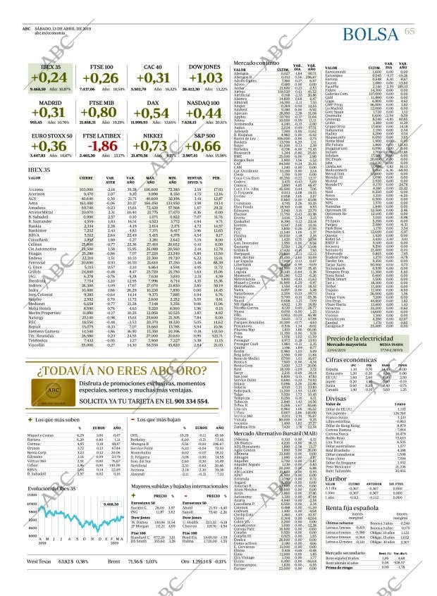 ABC CORDOBA 13-04-2019 página 65