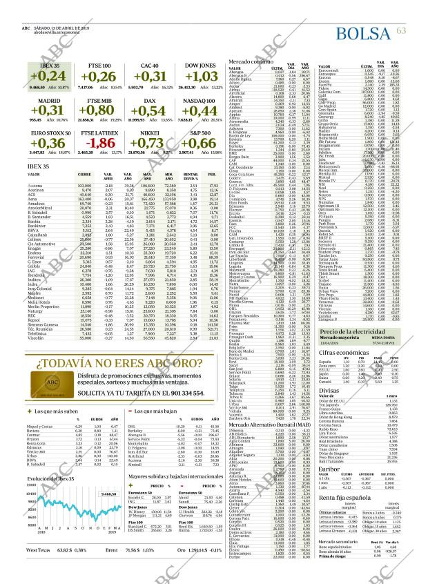 ABC SEVILLA 13-04-2019 página 63
