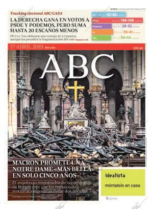 ABC MADRID 17-04-2019