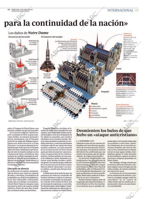 ABC SEVILLA 17-04-2019 página 65