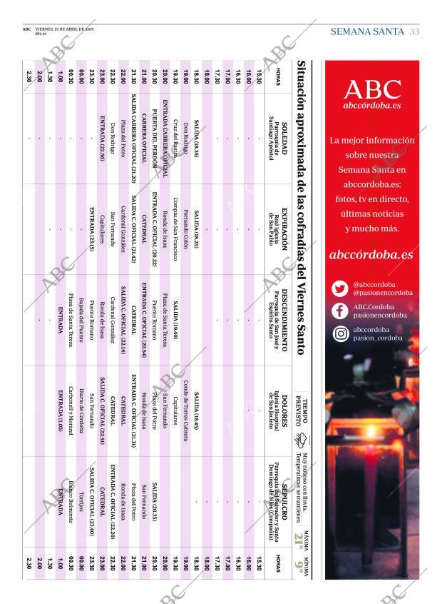 ABC CORDOBA 19-04-2019 página 33