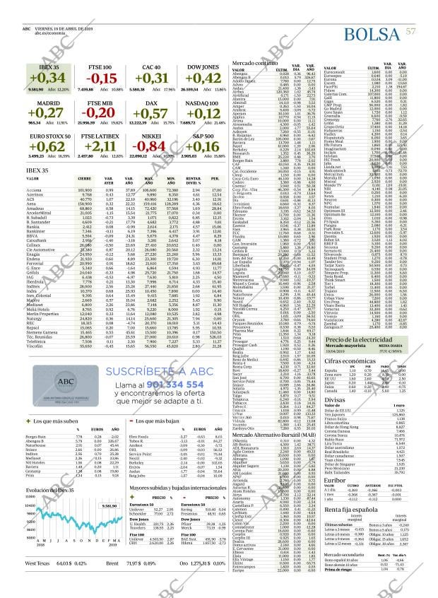 ABC CORDOBA 19-04-2019 página 57