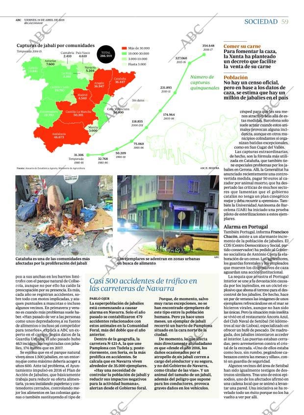 ABC CORDOBA 19-04-2019 página 59