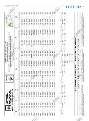 ABC CORDOBA 19-04-2019 página 81