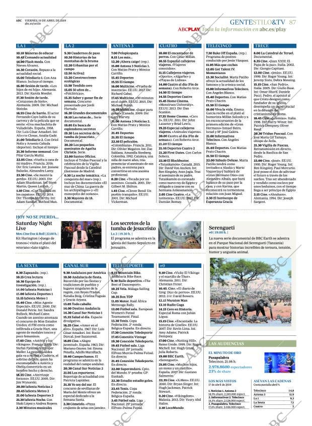 ABC CORDOBA 19-04-2019 página 87