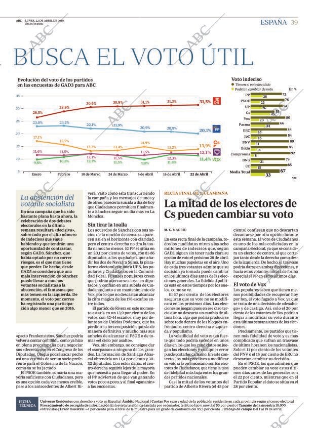 ABC CORDOBA 22-04-2019 página 39