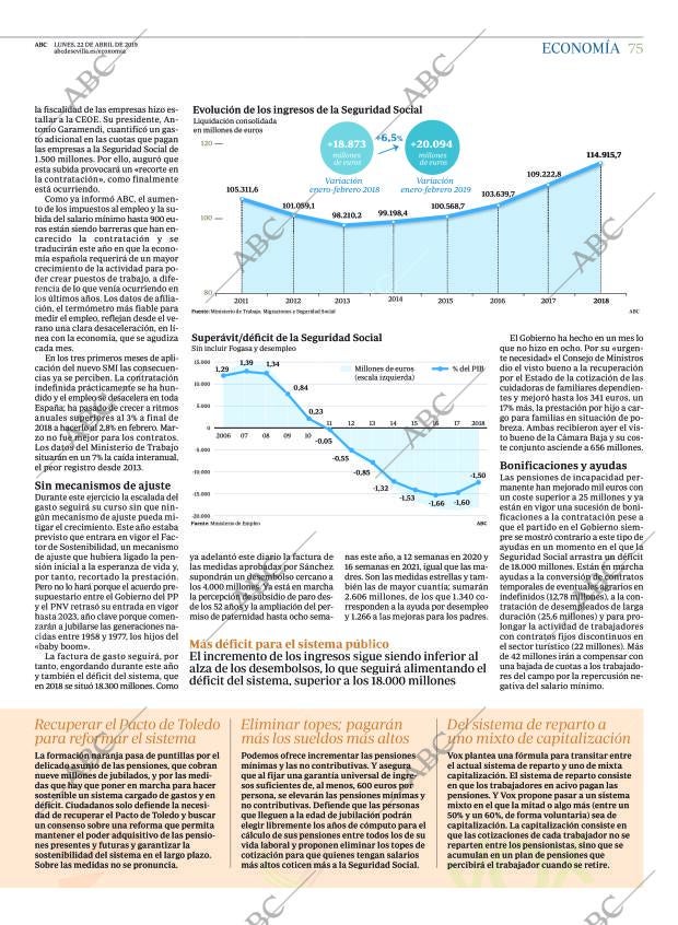 ABC SEVILLA 22-04-2019 página 75