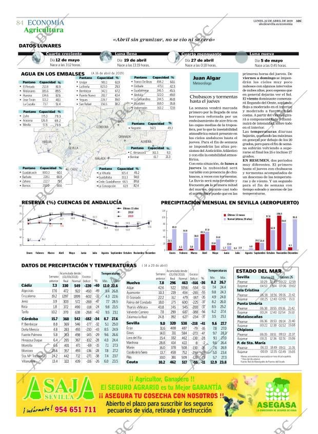 ABC SEVILLA 22-04-2019 página 84