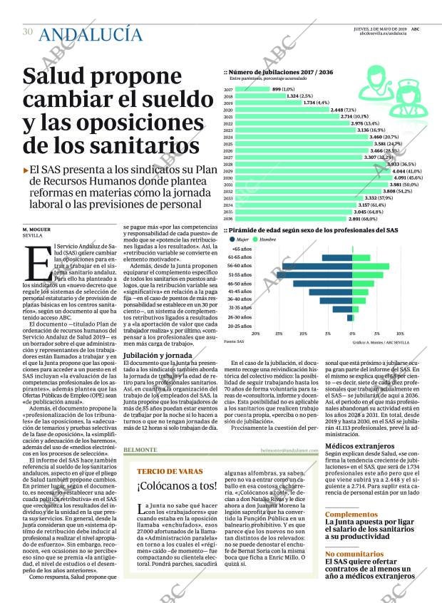 ABC CORDOBA 02-05-2019 página 30