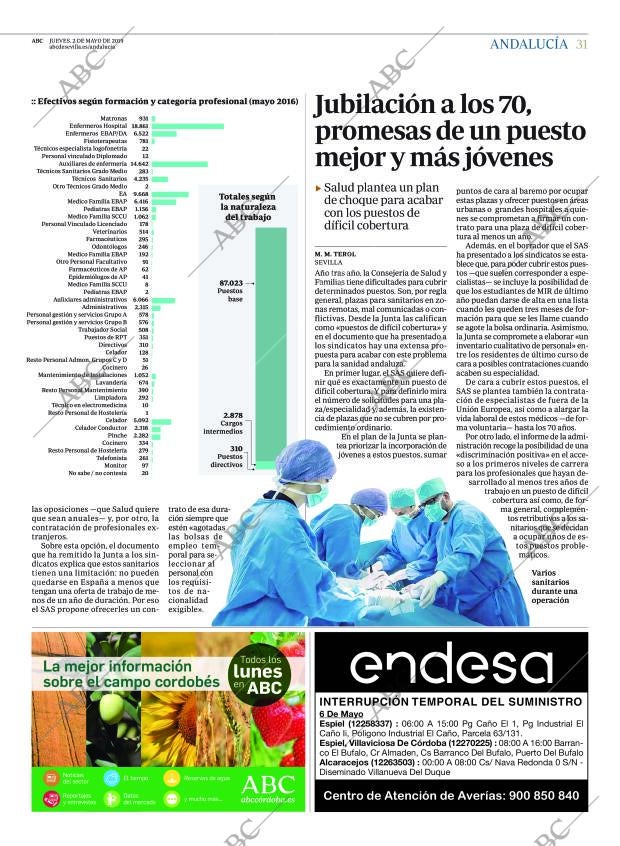 ABC CORDOBA 02-05-2019 página 31