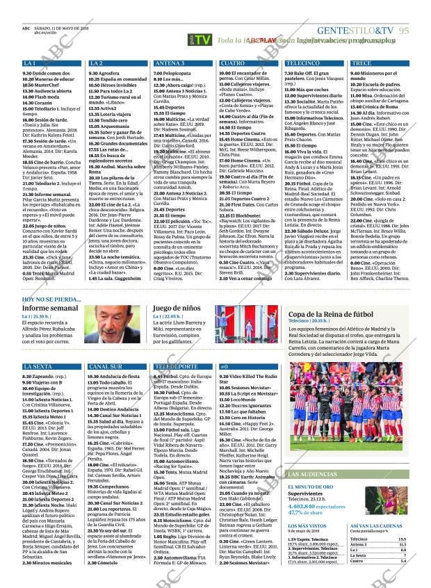 ABC CORDOBA 11-05-2019 página 95