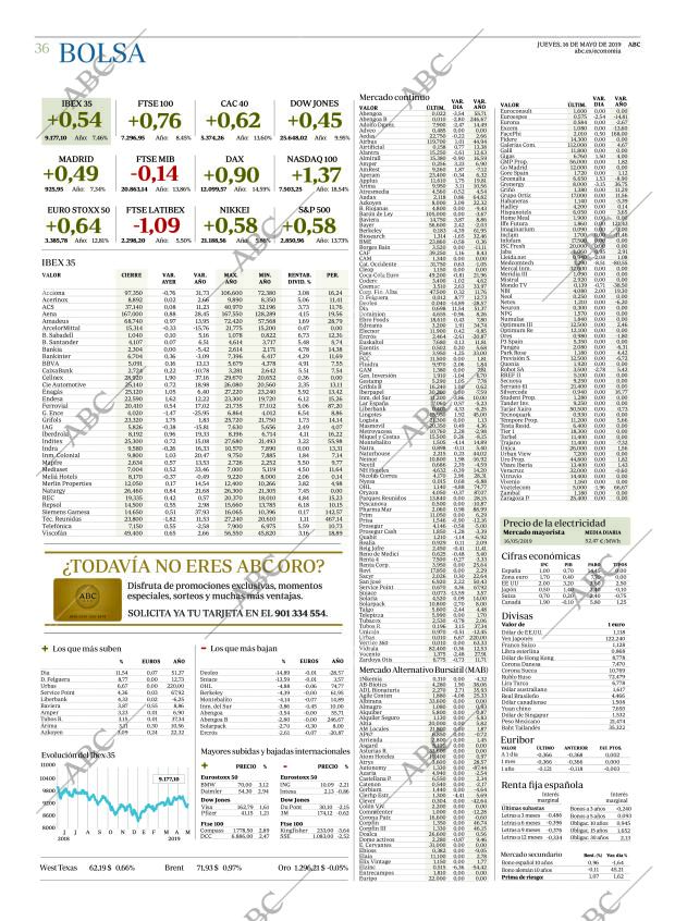 ABC MADRID 16-05-2019 página 36