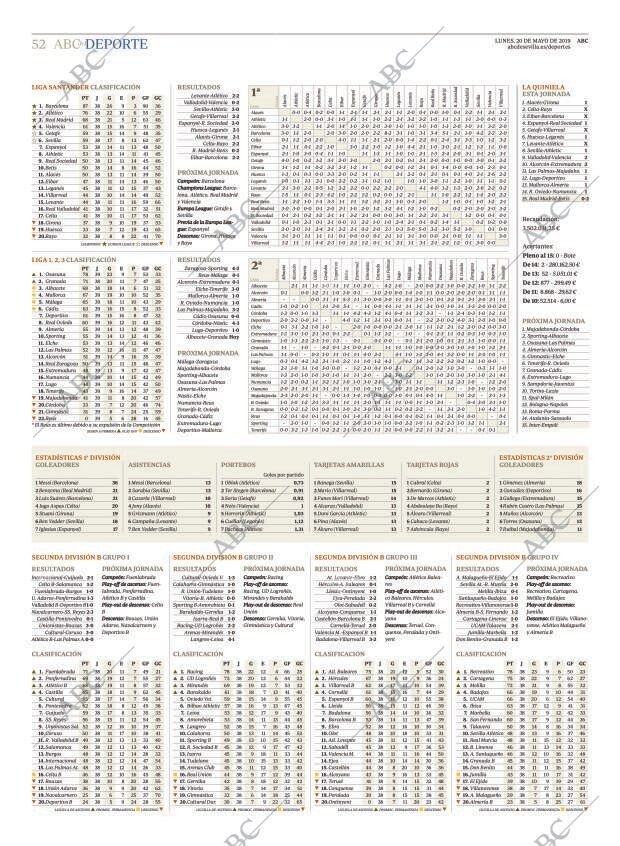 ABC SEVILLA 20-05-2019 página 52