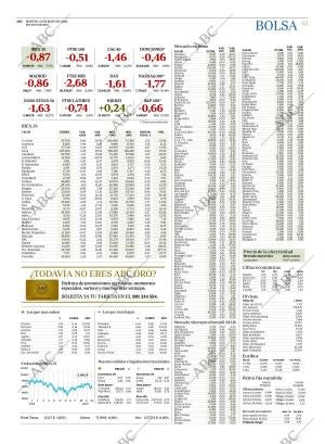ABC CORDOBA 21-05-2019 página 61