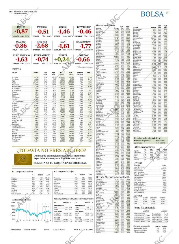 ABC CORDOBA 21-05-2019 página 61