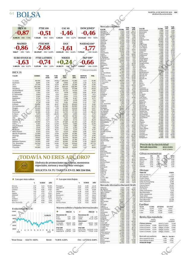 ABC SEVILLA 21-05-2019 página 64