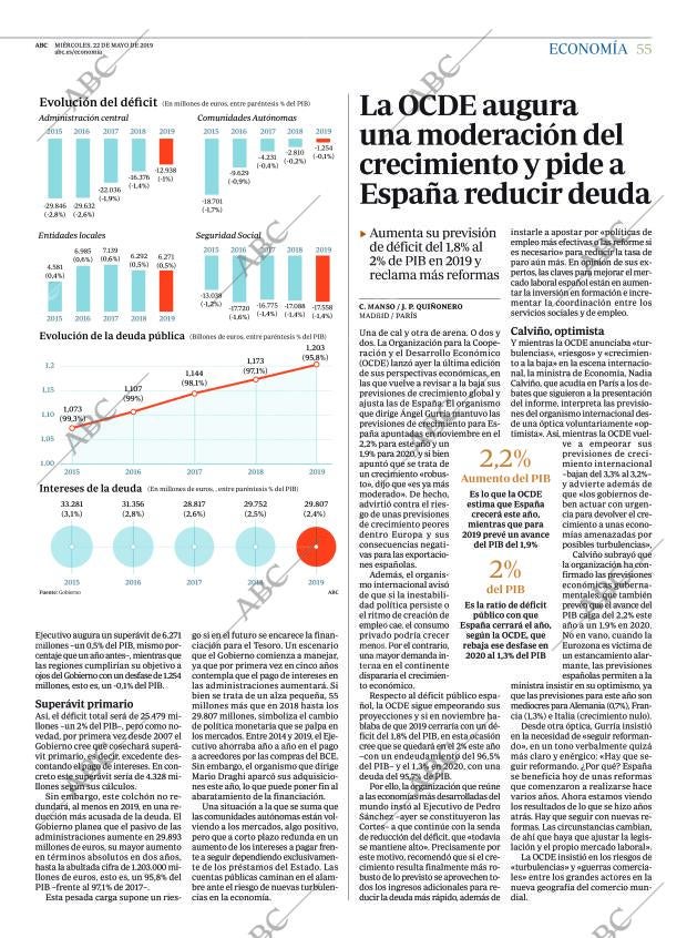 ABC CORDOBA 22-05-2019 página 55