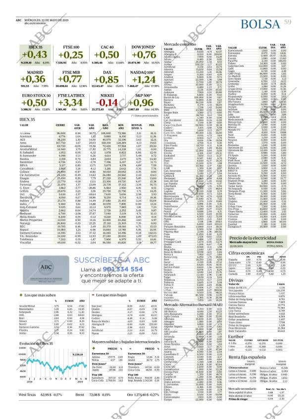 ABC CORDOBA 22-05-2019 página 59