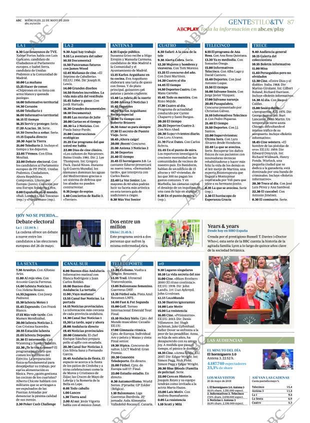 ABC CORDOBA 22-05-2019 página 87