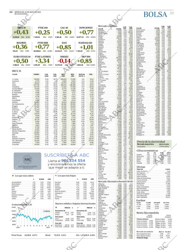 ABC MADRID 22-05-2019 página 39