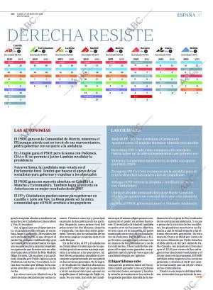ABC MADRID 27-05-2019 página 17