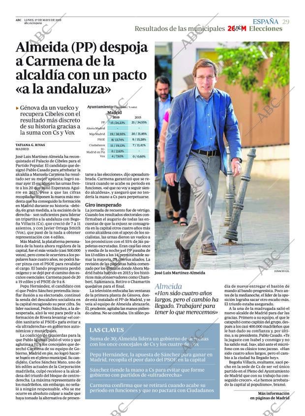 ABC MADRID 27-05-2019 página 29