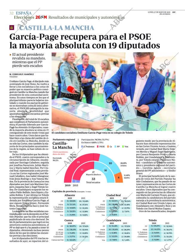 ABC MADRID 27-05-2019 página 32