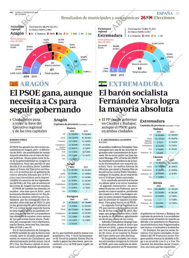 ABC MADRID 27-05-2019 página 35