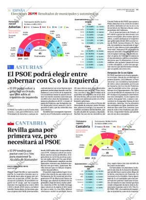 ABC MADRID 27-05-2019 página 36
