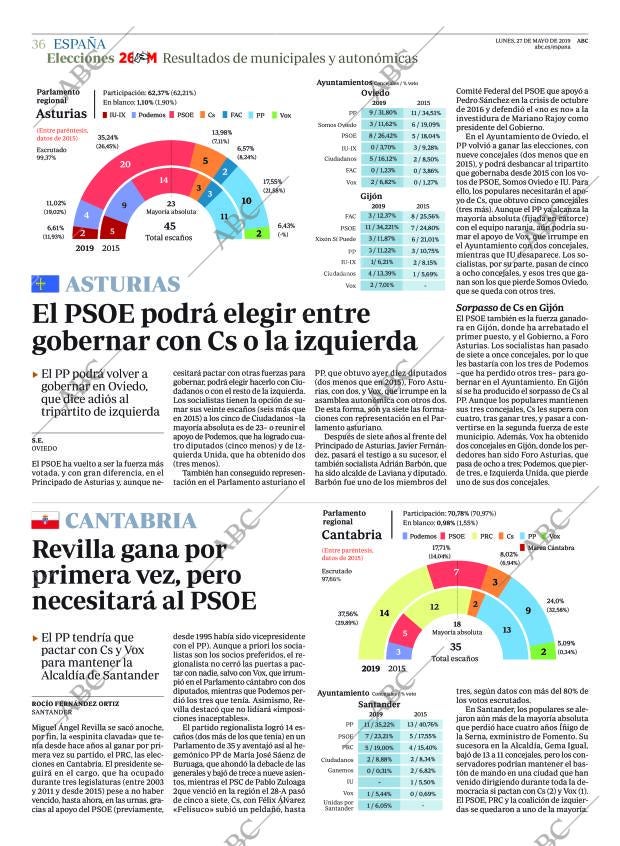 ABC MADRID 27-05-2019 página 36
