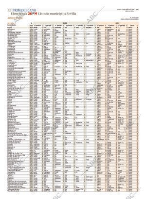 ABC SEVILLA 27-05-2019 página 32