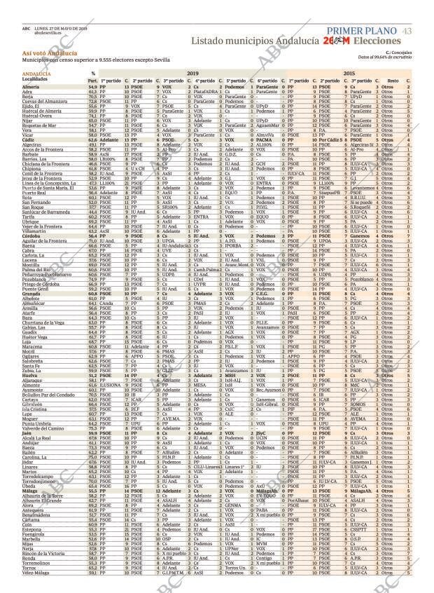 ABC SEVILLA 27-05-2019 página 43