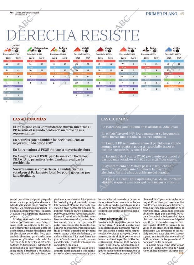 ABC SEVILLA 27-05-2019 página 45