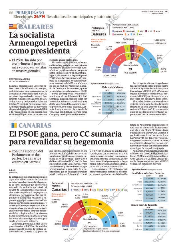 ABC SEVILLA 27-05-2019 página 66