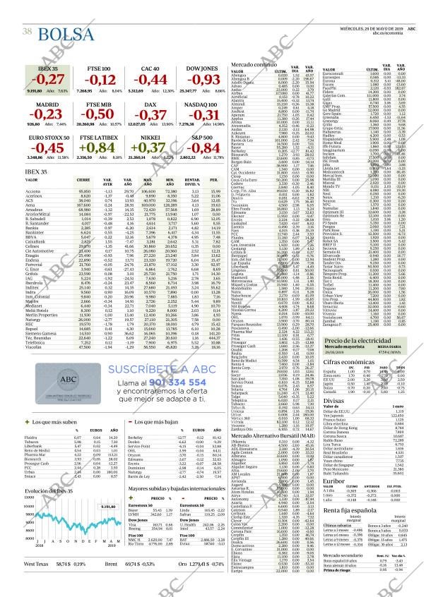 ABC MADRID 29-05-2019 página 38