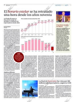 ABC MADRID 29-05-2019 página 75