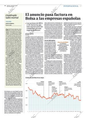 ABC CORDOBA 01-06-2019 página 57