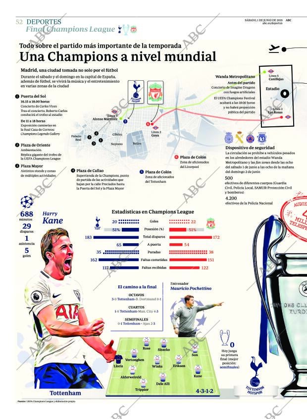 ABC MADRID 01-06-2019 página 52