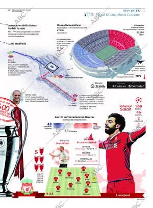 ABC MADRID 01-06-2019 página 53