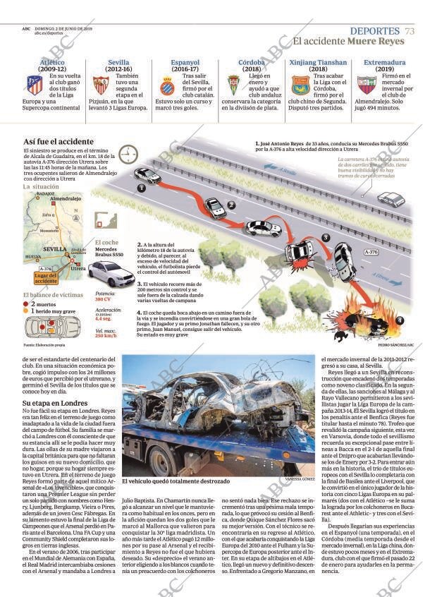 ABC MADRID 02-06-2019 página 73