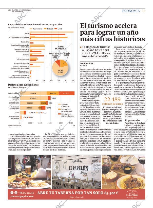 ABC MADRID 04-06-2019 página 35