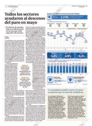 ABC CORDOBA 05-06-2019 página 22