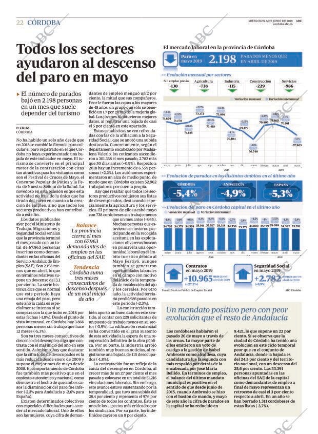 ABC CORDOBA 05-06-2019 página 22