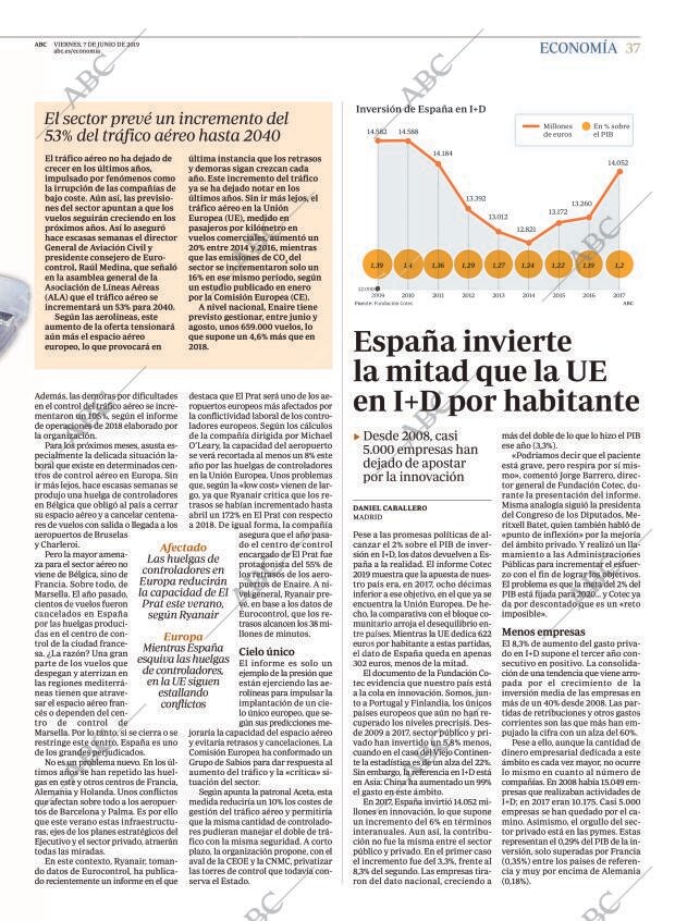 ABC MADRID 07-06-2019 página 37