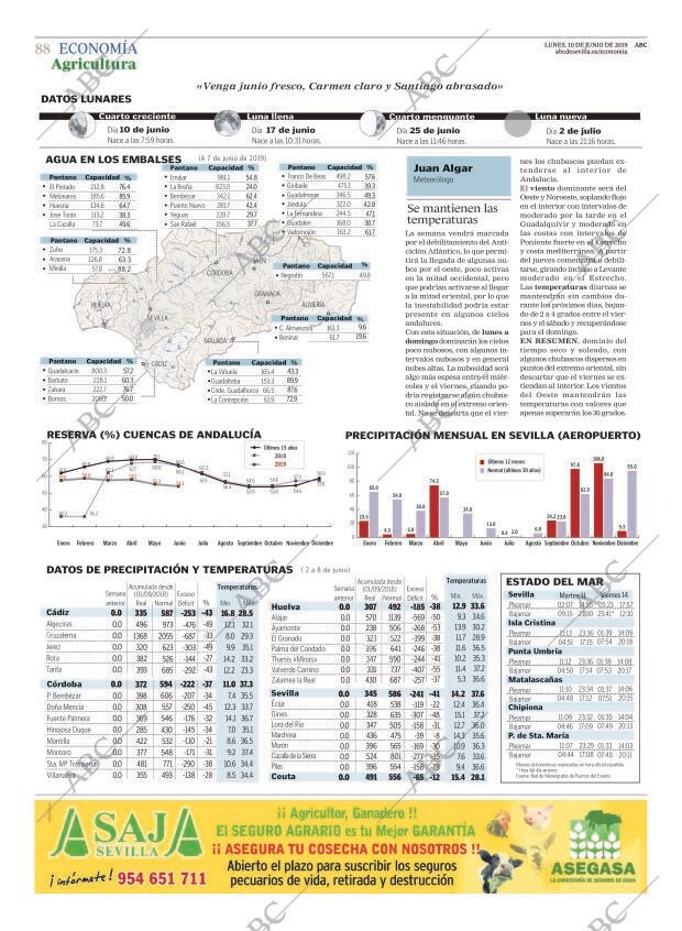 ABC SEVILLA 10-06-2019 página 88