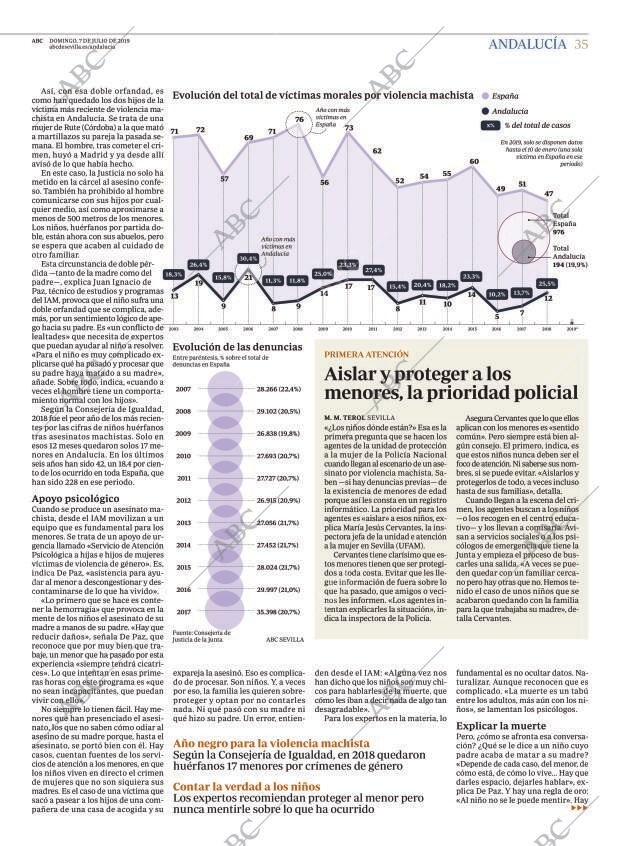 ABC SEVILLA 07-07-2019 página 35