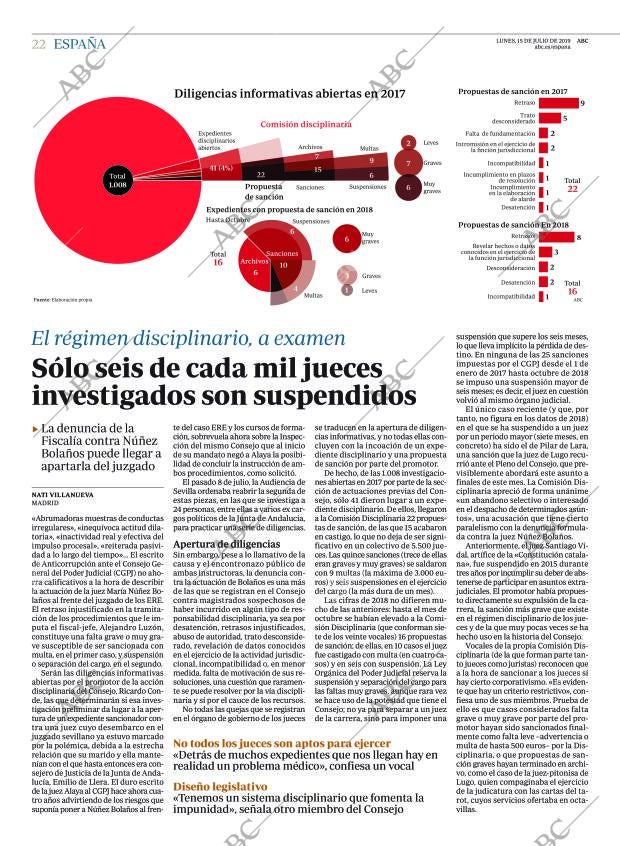 ABC MADRID 15-07-2019 página 22